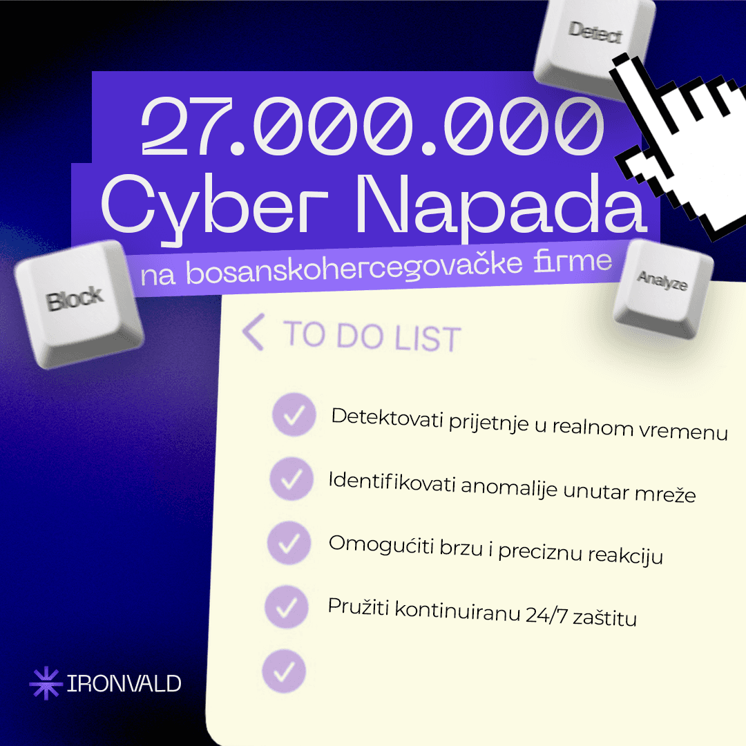 27 000 000 cyber-attacks in Bosnia and Herzegovina only in January 2026